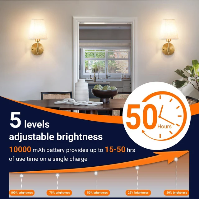 Alt view image 6 of 7 - Peel and Stick Wall Sconces, No Drilling Stick On Wall Sconce, Wireless Battery Operated Wall Lights, Adhesive Wall Lamp with 10000mAh Battery Bulb for Bedroom Living Room Decor