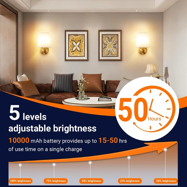 Alt view image 5 of 7 - Peel and Stick Wall Sconces, No Drilling Stick On Wall Sconce, Wireless Battery Operated Wall Lights, Adhesive Wall Lamp with 10000mAh Battery Bulb for Bedroom Living Room Decor