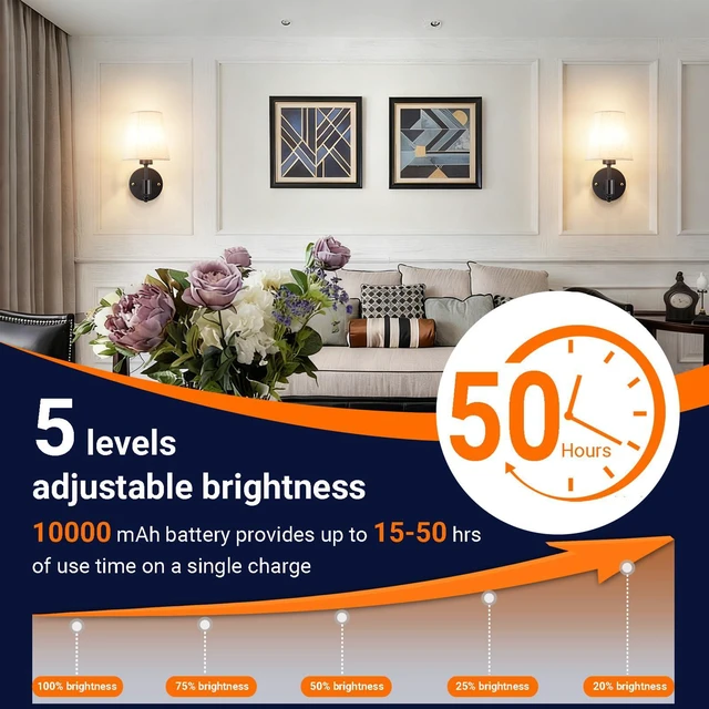 Alt view image 5 of 7 - Peel and Stick Wall Sconces, No Drilling Stick On Wall Sconce, Wireless Battery Operated Wall Lights, Adhesive Wall Lamp with 10000mAh Battery Bulb for Bedroom Living Room Decor