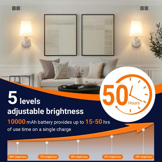 Alt view image 4 of 7 - Wall Sconce Battery Operated Wall Light Fixure with Remote Control, Dimmable Battery Operated Wall Sconces Set Of Two, Indoor Wireless Wall Mounted Lamp with Rechargable Bulb For Bedroom Living Room