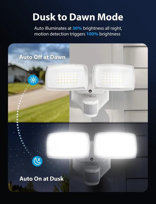 Alt view image 6 of 7 - 32W 2 Head Motion Sensor Outdoor Lights, 3200LM 6500K LED Security Light, Dusk to Dawn, Motion Detector Light for Outside, 2 Pack IP65 Waterproof Flood Lights for Garage, Yard(White)