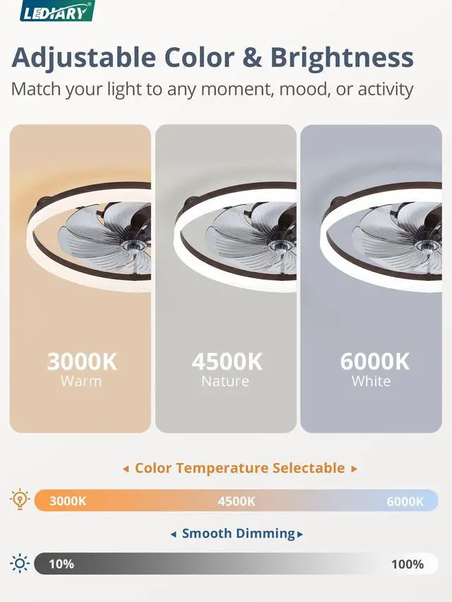 Alt view image 3 of 7 - 23" Low Profile Ceiling Fans with Lights, APP & Remote, Brown Flush Mount, Dimmable LED, Quiet DC Motor, Reversible, 6 Speeds, Fandelier, for Bedroom
