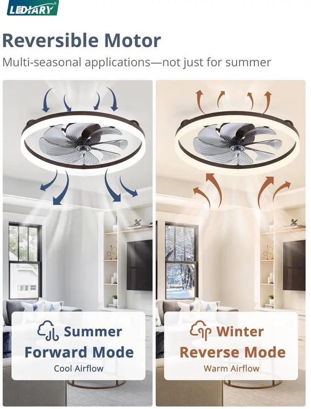 Alt view image 5 of 7 - 23" Low Profile Ceiling Fans with Lights, APP & Remote, Brown Flush Mount, Dimmable LED, Quiet DC Motor, Reversible, 6 Speeds, Fandelier, for Bedroom