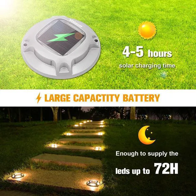 Alt view image 3 of 7 - Solar Driveway Marker Lights Dock Marine Led Deck Outdoor 12 Pack 2 Colors in 1,Solar Powered Waterproof Warning Step Lights for Pathway Garden Sidewalk(White/Warm White)
