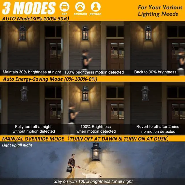 Alt view image 6 of 7 - Motion Sensor Outdoor Wall Lights 2 Packs Dusk to Dawn Outdoor Lighting Hardwired Exterior Light Sconces with E26 Sockets & Tempered Glass, Wall Mounted Black Waterproof Outdoor Lights for House