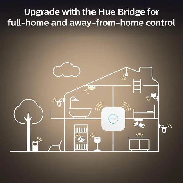 Alt view image 7 of 7 - Smart 85W BR30 LED Bulb - White Ambiance Warm-to-Cool White Light - 2 Pack - 1200LM - E26 - Indoor - Control with Hue App - Compatible with Alexa, Google Assistant and Apple Homekit