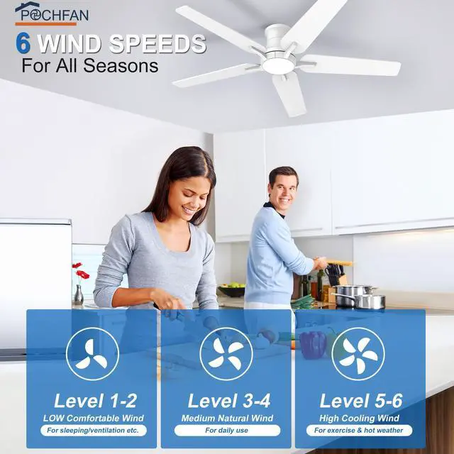 Alt view image 5 of 7 - 52 Inch White Ceiling Fans with Lights and Remote, Flush Mount Low Profile Ceiling Fan for Bedroom, Living Room, Patio, Dimmable 6 Speeds Noiseless Reversible, ETL Listed