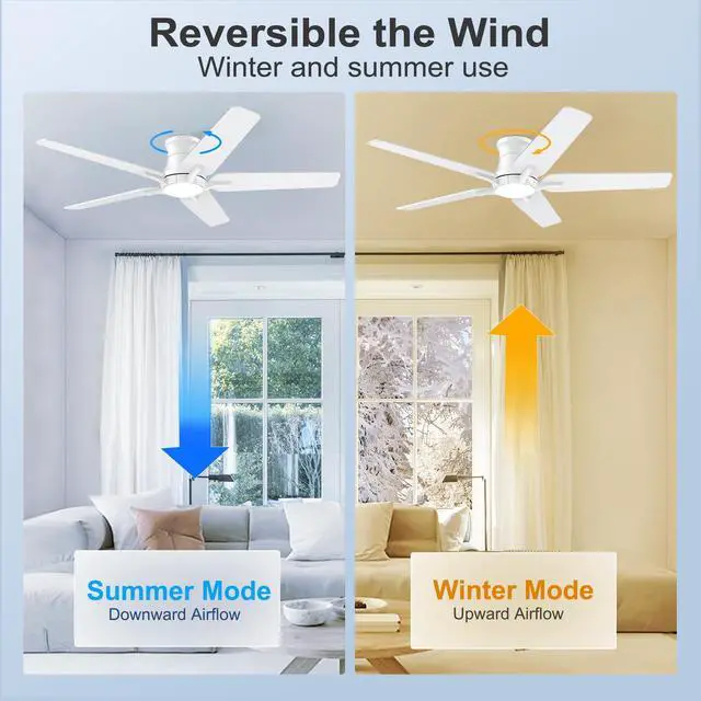 Alt view image 4 of 7 - 52 Inch White Ceiling Fans with Lights and Remote, Flush Mount Low Profile Ceiling Fan for Bedroom, Living Room, Patio, Dimmable 6 Speeds Noiseless Reversible, ETL Listed