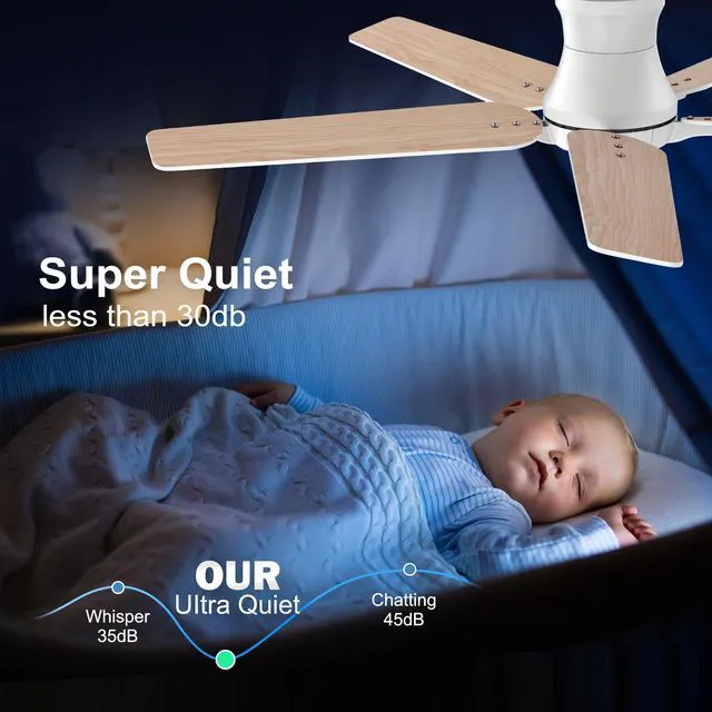 Alt view image 7 of 7 - 52 Inch White Ceiling Fans with Lights and Remote, Flush Mount Low Profile Ceiling Fan for Bedroom, Living Room, Patio, Dimmable 6 Speeds Noiseless Reversible, ETL Listed