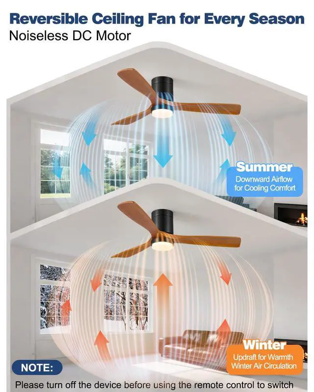 Alt view image 6 of 7 - 52 Inch Ceiling Fans with Lights and Remote, 3 Blade Low Profile Flush Mount, ETL Listed, Timer, 6 Speeds Reversible DC Motor, 3CCT Modern Fans Patio Bedroom Indoor/Outdoor, 52in Brown Black