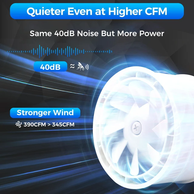 Alt view image 3 of 7 - 6 Inch Duct Fan 390 CFM Inline Ventilation Exhaust Fan Powerful Airflow | Low Noise | Durable Motor | Safety Protection | for Grow Tent, Bathroom, Hydroponics, 3D Printer, Kitchen