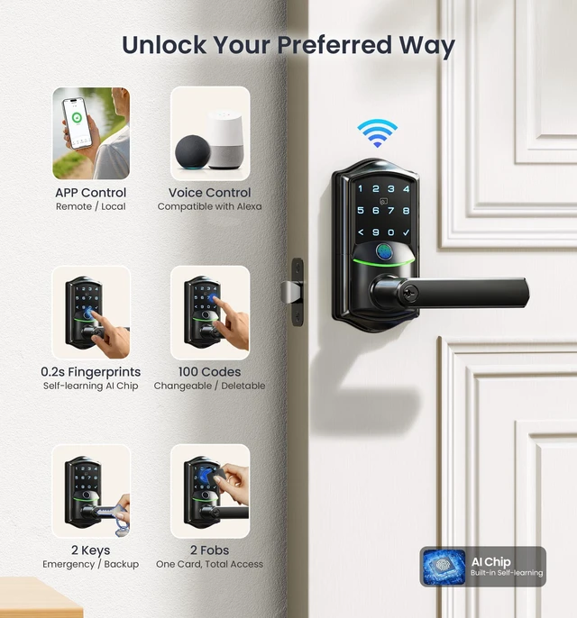 Alt view image 2 of 7 - VE029 Wi-Fi Smart Lever Lock with Digital Keypad, Matte Black | Built-in Wi-Fi, Remote Access, Fingerprint, Real-time Alert, Compatible with Alexa, Auto Lock, IP65 Waterproof, for Airbnb
