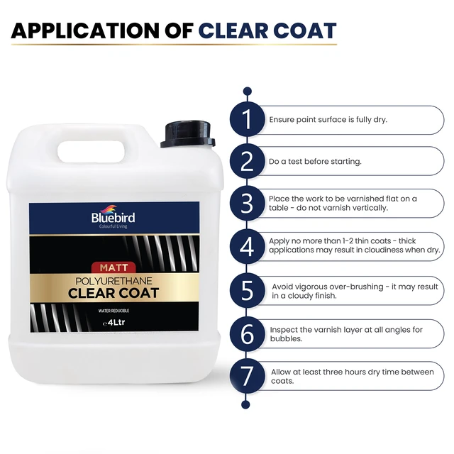 Alt view image 3 of 7 - Polyurethane Clear Coat for Furniture, Paintings, Water-Based Professional Varnish (Matt, 135.2 Fl Oz)