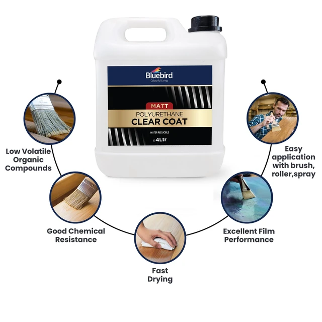 Alt view image 4 of 7 - Polyurethane Clear Coat for Furniture, Paintings, Water-Based Professional Varnish (Matt, 135.2 Fl Oz)