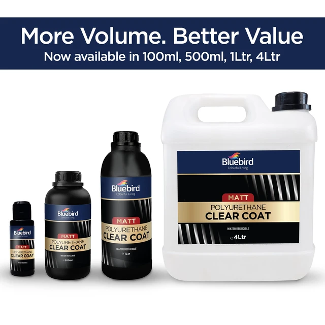 Alt view image 7 of 7 - Polyurethane Clear Coat for Furniture, Paintings, Water-Based Professional Varnish (Matt, 135.2 Fl Oz)