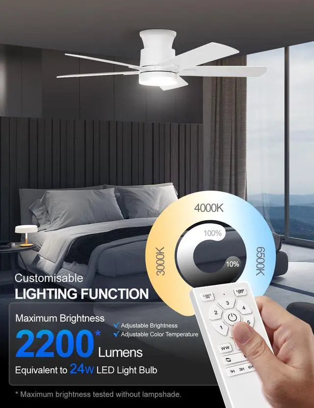 Alt view image 4 of 7 - Flush Mount Ceiling Fans with Lights 42 Inch, Remote Control, 3CCT Dimmable, 6 Speeds, Noiseless Reversible DC Motor, Low Profile Hugger White Ceiling Fan for Living Room, Patio, Indoor/Outdoor, ETL
