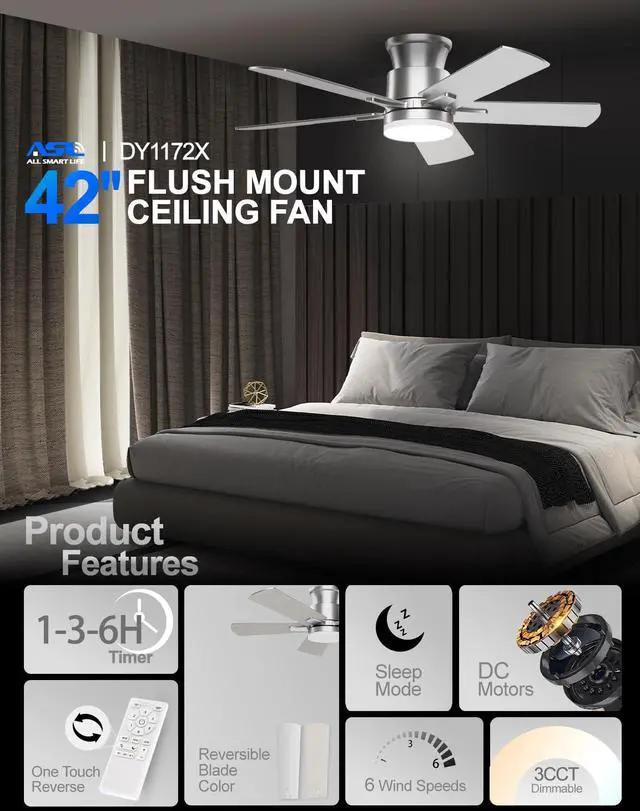 Alt view image 2 of 7 - Flush Mount Ceiling Fans with Lights 42 Inch, Remote Control, 3CCT Dimmable, 6 Speeds, Noiseless Reversible DC Motor, Low Profile Silver Nickel Ceiling Fan for Living Room, Patio, Indoor/Outdoor, ETL