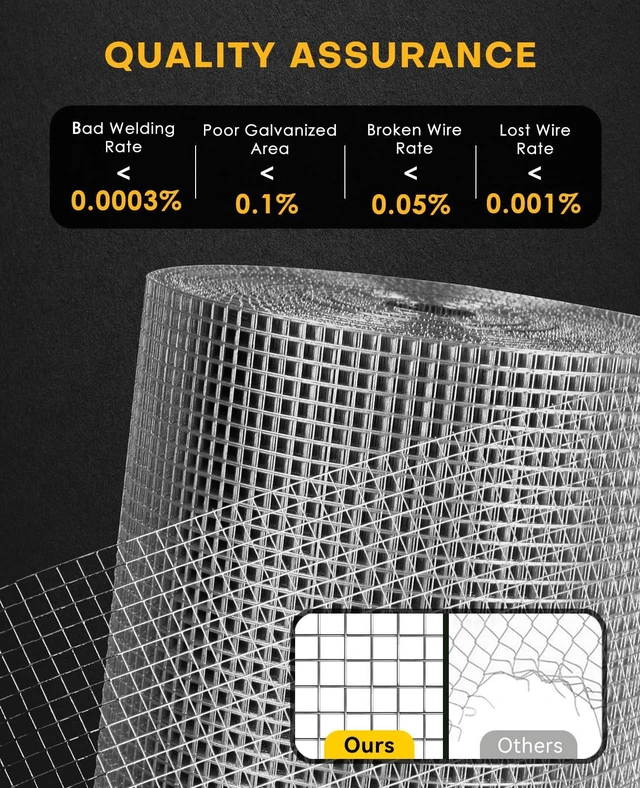 Alt view image 5 of 6 - Hardware Cloth 1/4 inch 36 in x 100 ft Wire Mesh Roll Garden Fencing Galvanized After Welding Chicken Fence Square Mesh 23 Gauge Rabbit Snake Cage Heavy Duty