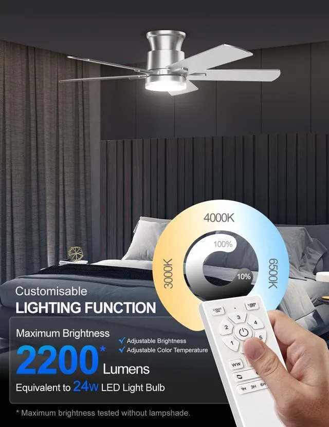Alt view image 4 of 7 - Flush Mount Ceiling Fans with Lights 42 Inch, Remote Control, 3CCT Dimmable, 6 Speeds, Noiseless Reversible DC Motor, Low Profile Silver Nickel Ceiling Fan for Living Room, Patio, Indoor/Outdoor, ETL