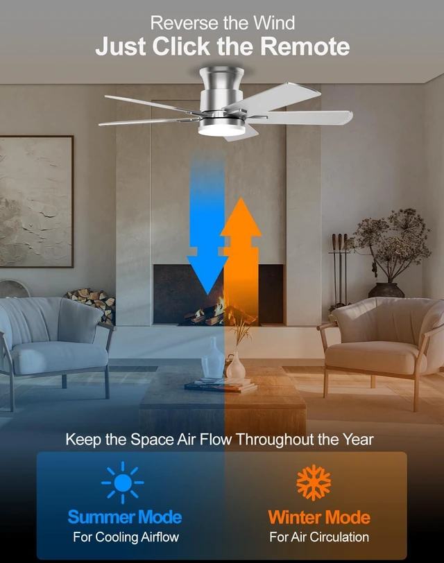 Alt view image 6 of 7 - Flush Mount Ceiling Fans with Lights 42 Inch, Remote Control, 3CCT Dimmable, 6 Speeds, Noiseless Reversible DC Motor, Low Profile Silver Nickel Ceiling Fan for Living Room, Patio, Indoor/Outdoor, ETL