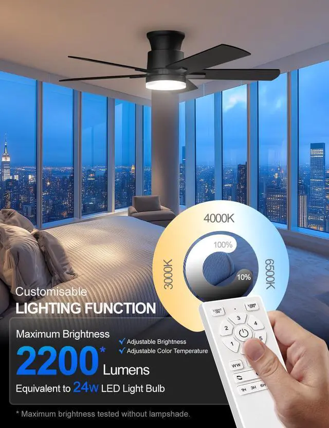 Alt view image 4 of 7 - Flush Mount Ceiling Fans with Lights 42 Inch, Remote Control, 3CCT Dimmable, 6 Speeds, Noiseless Reversible DC Motor, Low Profile Hugger Black Ceiling Fan for Living Room, Patio, Indoor/Outdoor, ETL