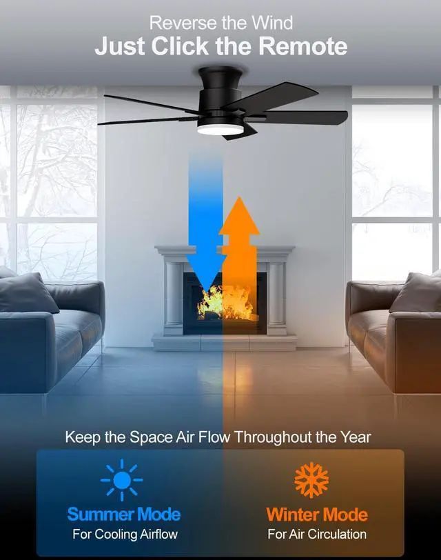 Alt view image 6 of 7 - Flush Mount Ceiling Fans with Lights 42 Inch, Remote Control, 3CCT Dimmable, 6 Speeds, Noiseless Reversible DC Motor, Low Profile Hugger Black Ceiling Fan for Living Room, Patio, Indoor/Outdoor, ETL