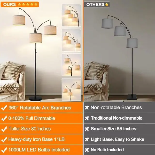 Alt view image 2 of 7 - Dimmable 3 Lights Floor Lamp - 3000LM Super Bright Arc Floor Lamps for Living Room, Modern Tall Standing Lamp With Beige Shades, Mid Century Tree Floor Lamp for Bedroom Office, 3 LED Bulbs Included