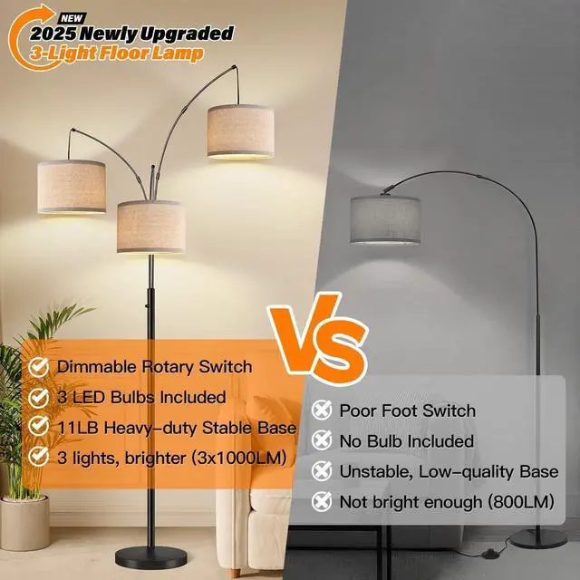 Alt view image 6 of 7 - Dimmable 3 Lights Floor Lamp - 3000LM Super Bright Arc Floor Lamps for Living Room, Modern Tall Standing Lamp With Beige Shades, Mid Century Tree Floor Lamp for Bedroom Office, 3 LED Bulbs Included