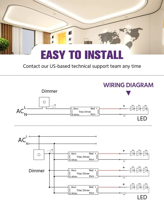 Alt view image 5 of 7 - 100W Dimmable LED Driver, 120VAC to 24VDC Transformer, UL Listed IP66 Waterproof, Triac/ELV/MLV Dimming, Slim Power Supply for LED Strip Lights Signs, Compatible with Lutron Leviton Dimmer