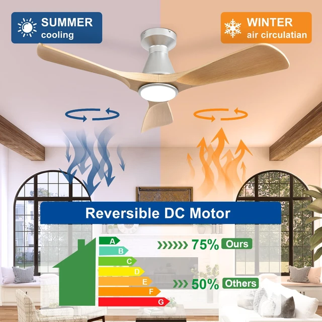Alt view image 2 of 7 - 42-Inch Ceiling Fans with Lights: Wood 3 Blade Flush Mount Low Profile Ceiling Fan for Bedroom - Dimmable Indoor Outdoor Fan with Remote Control Ultra Quiet DC Motor Timer