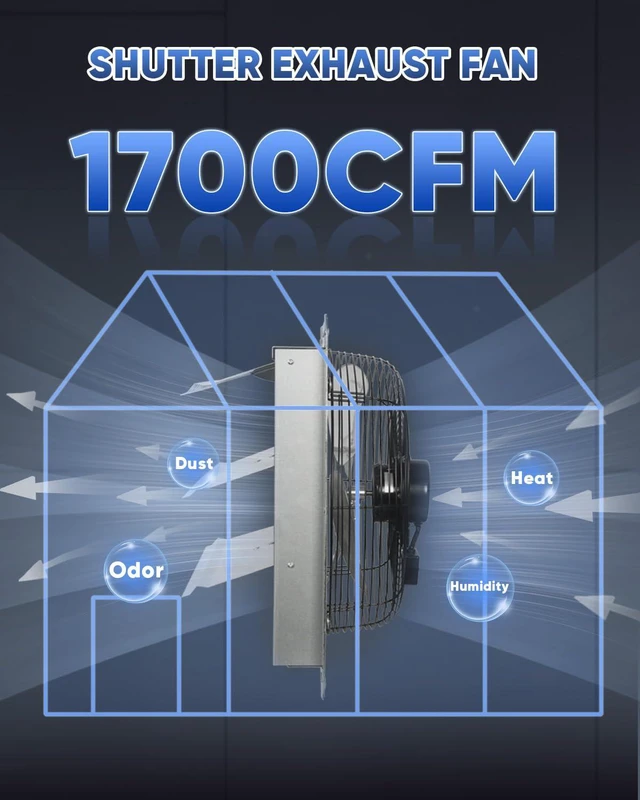 Alt view image 6 of 7 - 14 Inch Shutter Exhaust Fan, High Speed 1520CFM, Wall Mounted with 1.65m Power Cord, for Garages, Attics, Greenhouses, Sheds, and Shops
