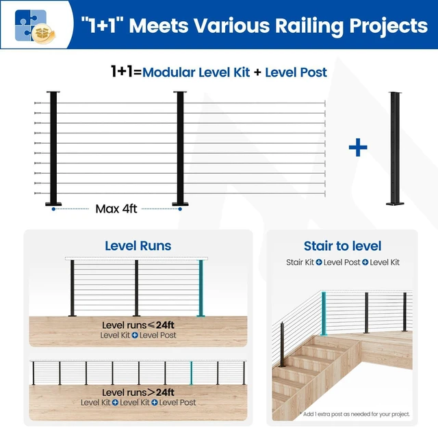 Alt view image 3 of 7 - 36in Modular Cable Railing Post Surface Mount Level Drilled RW40 Matches with Modular Level Kit (No Handrail), Post Hole Cap Included, Black Cable Railing System, T304 Stainless Steel