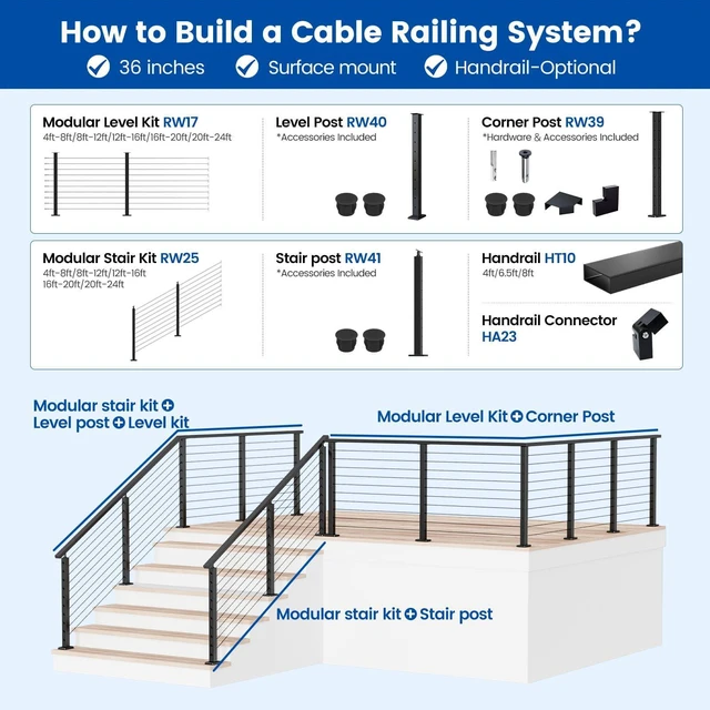 Alt view image 6 of 7 - 36in Modular Cable Railing Post Surface Mount Level Drilled RW40 Matches with Modular Level Kit (No Handrail), Post Hole Cap Included, Black Cable Railing System, T304 Stainless Steel