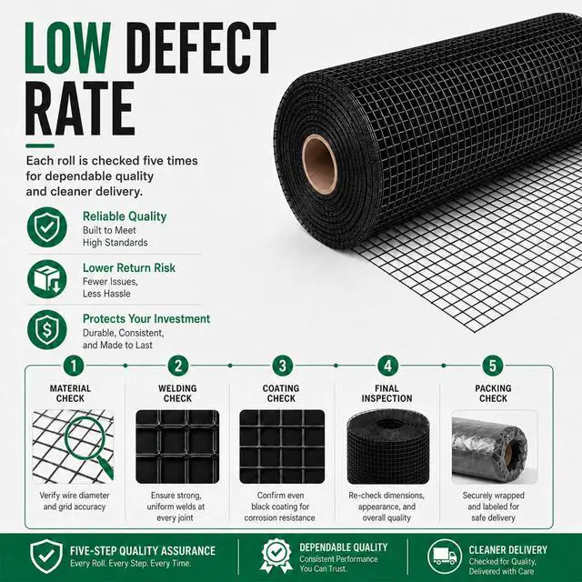 Alt view image 6 of 7 - Black Vinyl Coated Hardware Cloth 1/2" Mesh 48" x 100' 19 Gauge Chicken Wire Fencing Roll for Garden Fencing, Chicken Coop Wire, Tree Guard, Rabbit Fence