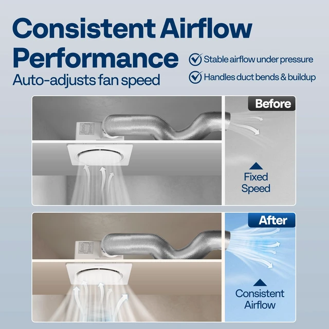 Alt view image 5 of 7 - Bathroom Exhaust Fan with Humidity Sensor 110CFM, Auto On/Off Energy-Saving EC Motor,10.2-inch Ceiling Retrofit Bath Fan, No Attic Access Needed