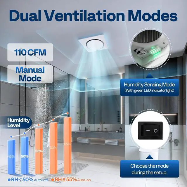 Alt view image 4 of 7 - Bathroom Exhaust Fan with Humidity Sensor 110CFM, Auto On/Off Energy-Saving EC Motor,10.2-inch Ceiling Retrofit Bath Fan, No Attic Access Needed