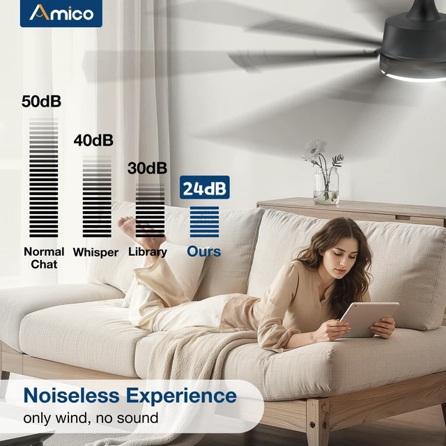 Alt view image 5 of 7 - 66 Inch Ceiling Fans with Lights and Remote, Walnut 6 Speed Reversible DC Motor, 3CCT, Dimmable, Quiet, Timer, Large Modern Ceiling Fan for Living room, Indoor/Outdoor