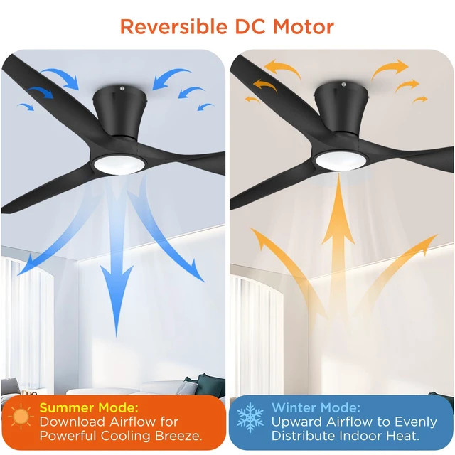 Alt view image 5 of 7 - Ceiling Fans with Lights,52 inch Modern Low Profile Ceiling Fan with Quiet Reversible DC Motor,Flush Mount,3CCT, Black Ceiling Fan for Bedroom Living Room Kitchen and Patio