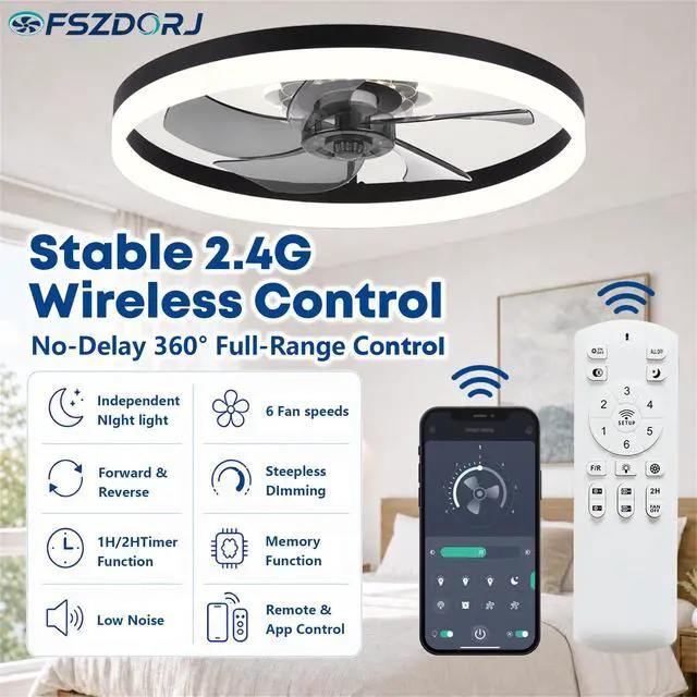 Alt view image 4 of 7 - 20'' Ceiling Fan with Light and Remote, Low Profile Ceiling Fan with Light, Dimmable Flush Mount Ceiling Fan Light, 6 Speeds Fan, App&Remote Control, Fandelier Quiet Fan for Bedroom F115 Black