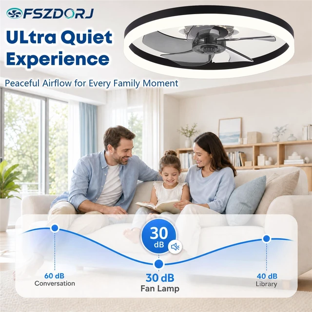 Alt view image 7 of 7 - 20'' Ceiling Fan with Light and Remote, Low Profile Ceiling Fan with Light, Dimmable Flush Mount Ceiling Fan Light, 6 Speeds Fan, App&Remote Control, Fandelier Quiet Fan for Bedroom F115 Black