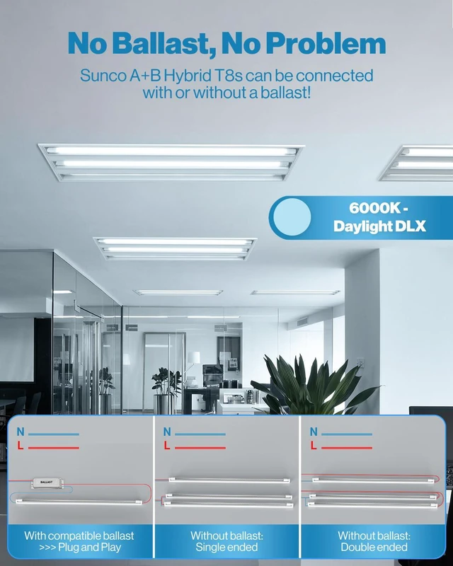 Alt view image 3 of 7 - 10 Pack 4 Foot T8 LED Tube Light Bulbs, 6000K, 20W, Hybrid A+B 2400LM, Clear Lens, Daylight DLX, Single/Double-Ended Power, 48 Inch Fluorescent Bulb Replacement, Bypass/Ballast Compatible