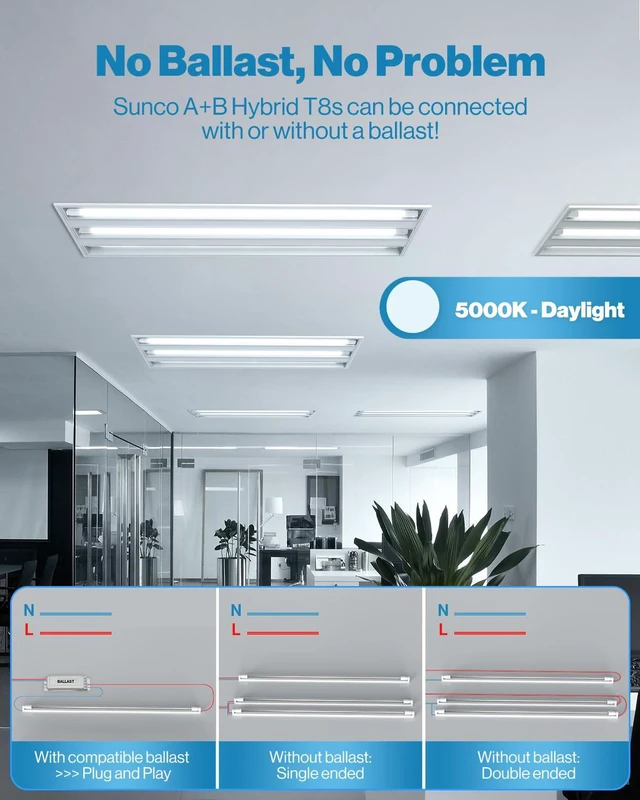 Alt view image 3 of 7 - 10 Pack 4 Foot T8 LED Tube Light Bulbs, 5000K, 20W, Hybrid A+B 2400LM, Clear Lens, Daylight, Single/Double-Ended Power, 48 Inch Fluorescent Bulb Replacement, Bypass/Ballast Compatible