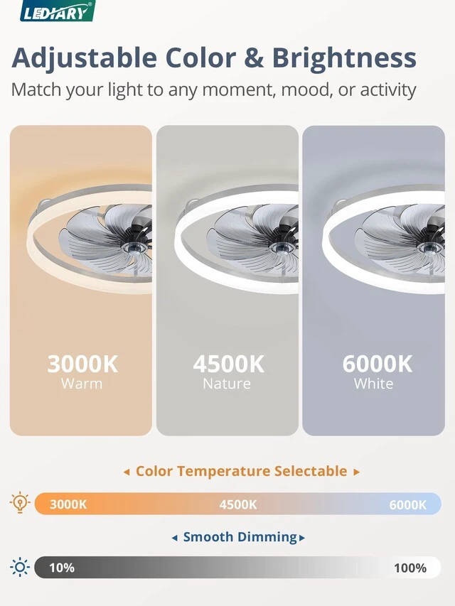 Alt view image 3 of 7 - 23" Low Profile Ceiling Fans with Lights, APP & Remote, Grey Flush Mount, Dimmable LED, Quiet DC Motor, Reversible, 6 Speeds, Fandelier, for Bedroom