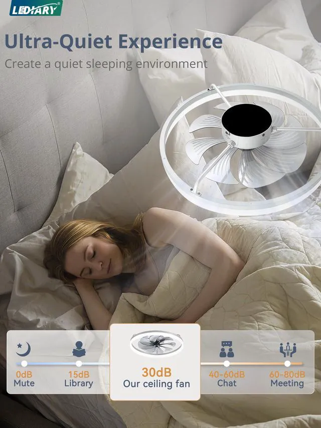Alt view image 5 of 7 - 23" Low Profile Ceiling Fans with Lights, APP & Remote, Grey Flush Mount, Dimmable LED, Quiet DC Motor, Reversible, 6 Speeds, Fandelier, for Bedroom
