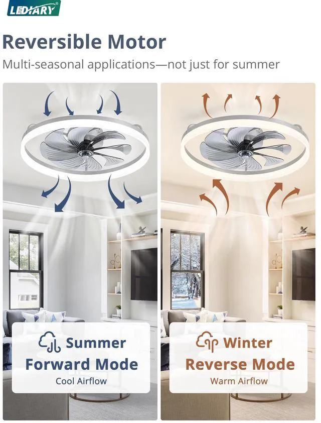 Alt view image 6 of 7 - 23" Low Profile Ceiling Fans with Lights, APP & Remote, Grey Flush Mount, Dimmable LED, Quiet DC Motor, Reversible, 6 Speeds, Fandelier, for Bedroom