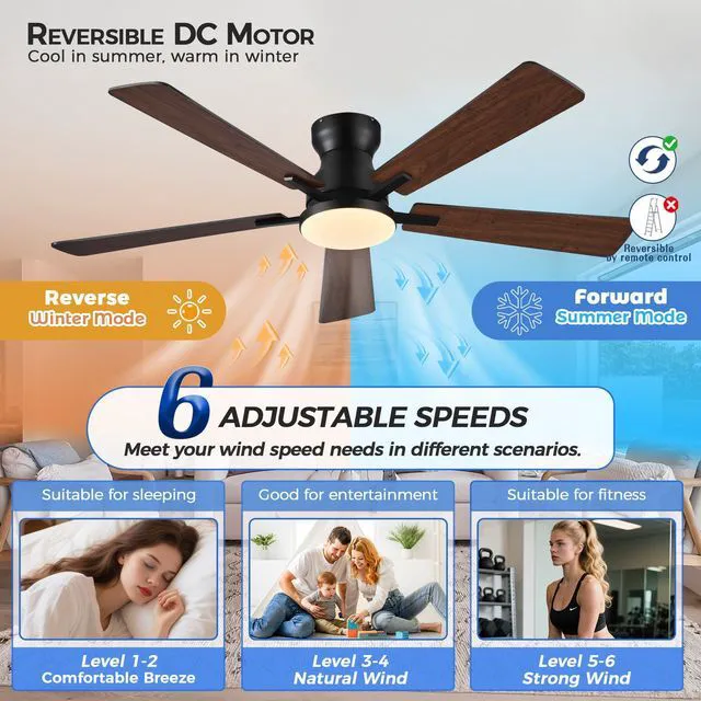 Alt view image 3 of 7 - Ceiling Fans with Lights,52 Inch Low Profile Ceiling Fan with Light-Flush Mount Dimmable, Quiet DC Motor for Outdoor Patio,Garage,Bedroom Brown