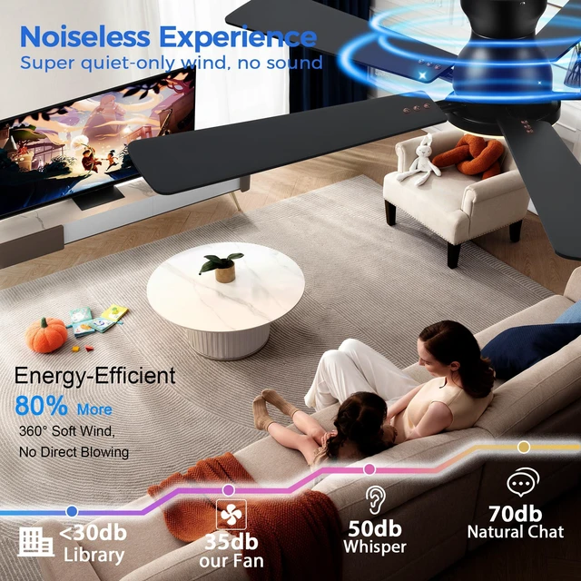 Alt view image 2 of 7 - Ceiling Fans with Lights,52 Inch Low Profile Ceiling Fan with Light-Flush Mount Dimmable, Quiet DC Motor for Outdoor Patio,Garage,Bedroom Brown