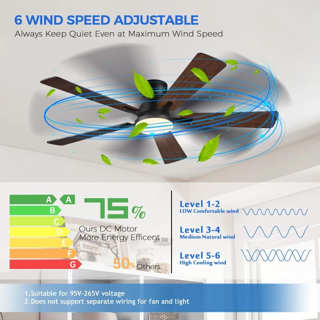 Alt view image 4 of 7 - Ceiling Fans with Lights,52 Inch Low Profile Ceiling Fan with Light-Flush Mount Dimmable, Quiet DC Motor for Outdoor Patio,Garage,Bedroom Brown