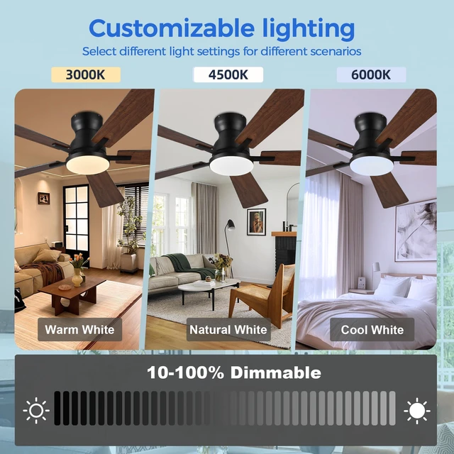 Alt view image 6 of 7 - Ceiling Fans with Lights,52 Inch Low Profile Ceiling Fan with Light-Flush Mount Dimmable, Quiet DC Motor for Outdoor Patio,Garage,Bedroom Brown