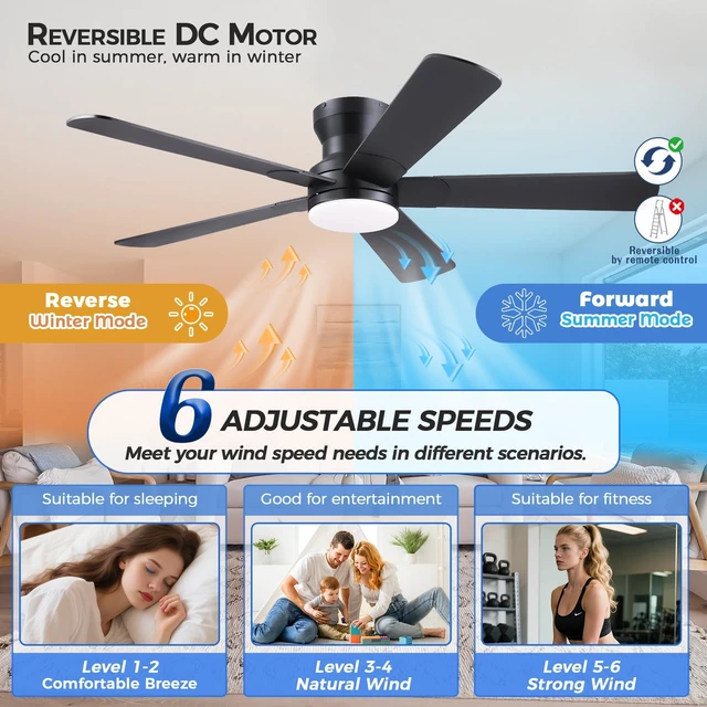 Alt view image 6 of 7 - 52" Black Ceiling Fans with Lights- Flush Mount Fan Light with 5 Reversible Blades, 3CCT Dimmable, DC, Low Profile Ceiling Fan for Modern Indoor, Covered Outdoor